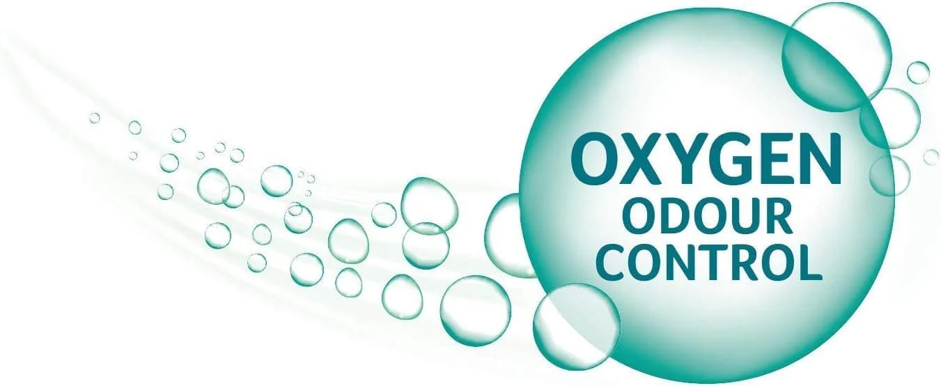 Sanicat - Clumping Cat Litter with Marseille Soap scent | Made of natural minerals with guaranteed odour control | Absorbs moisture and makes cleaning the tray easier | 10 L capacity