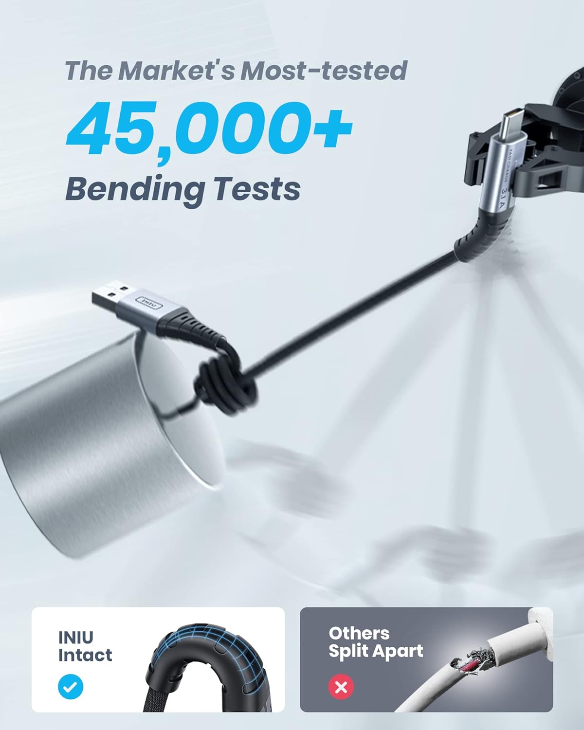 INIU USB C Charger Cable, 2m Type C Cable Fast Charging, Braided USB A to USB-C Phone Charger Cable USBC for iPhone 17 16 15 Pro Max, Samsung Galaxy S25 S24 Ultra, Pixel 9, iPad Air, Switch Steam etc.