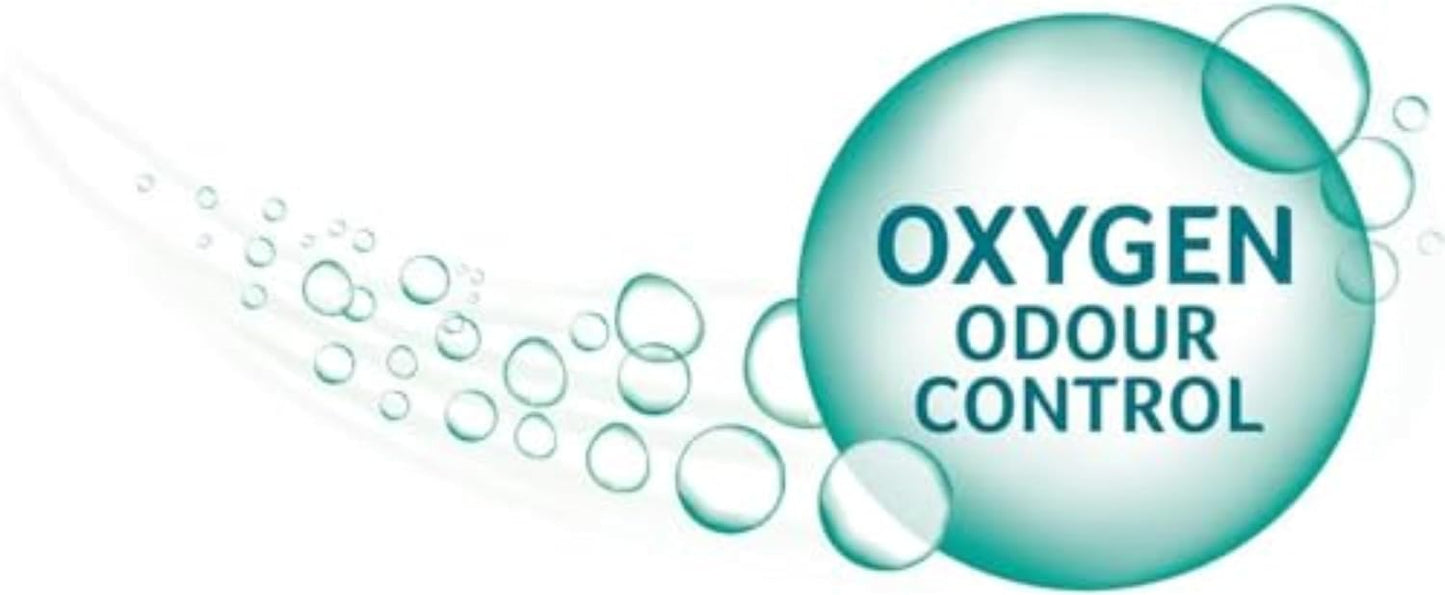 Sanicat - Clumping Unscented Cat Litter | Made of natural minerals with guaranteed odour control | Absorbs moisture and makes cleaning easier | 10 L capacity