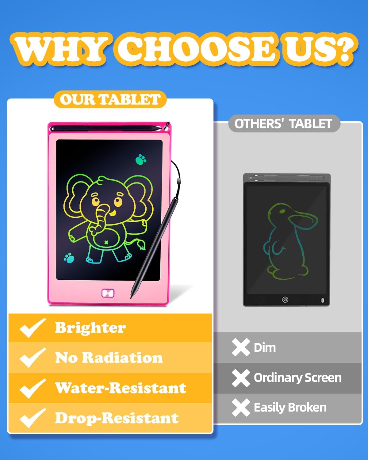 2-Pack LCD Writing Tablets for Kids, 8.5-Inch Drawing and Learning Boards, Blue & Pink