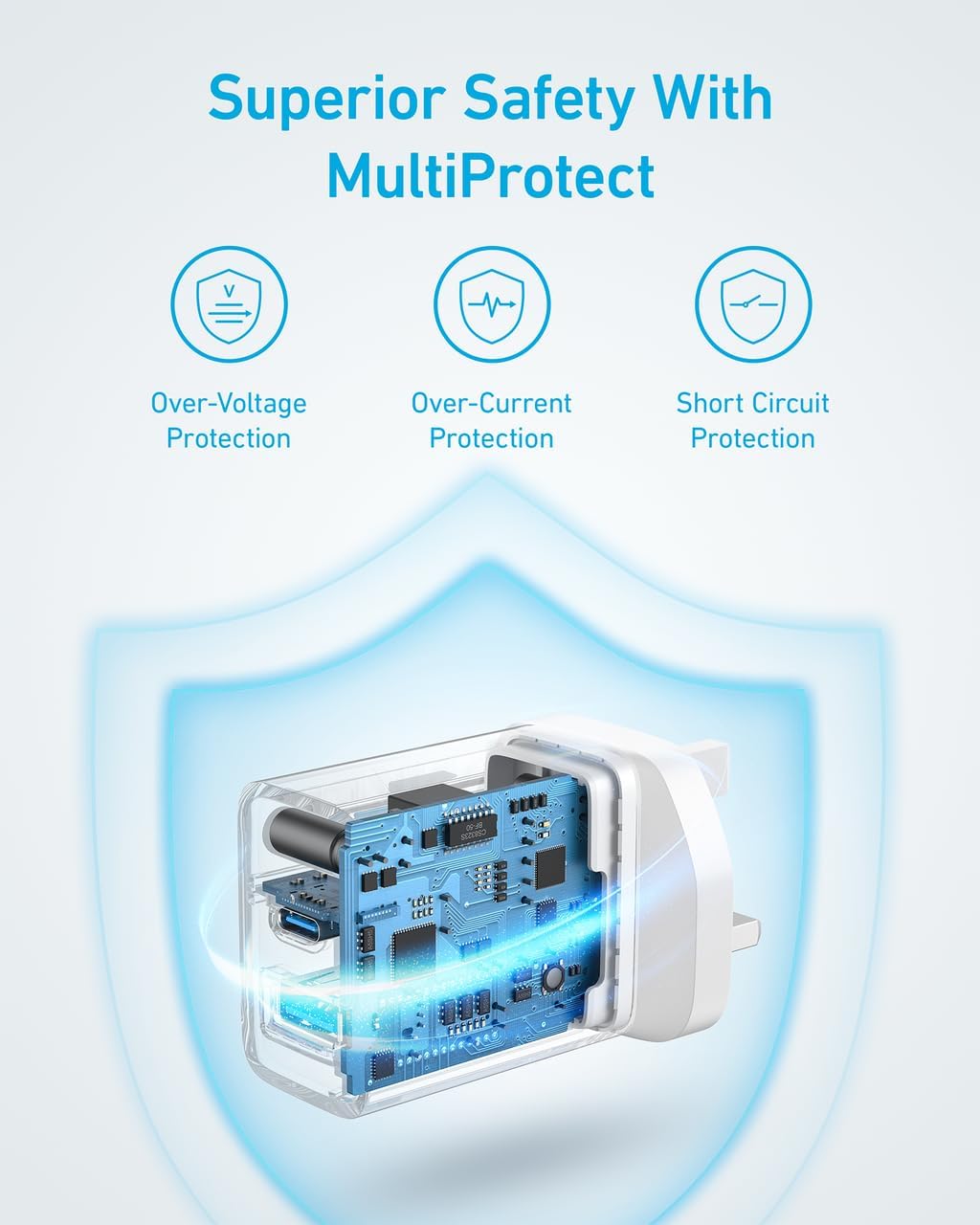 Anker USB C Plug, 2-Pack 20W Dual Port USB Fast Charger Plug, Charger for iPhone 17/16/ 15/15 Pro/15 Pro Max, iPad, AirPods, and More (2-Pack 5 ft Cables Included)