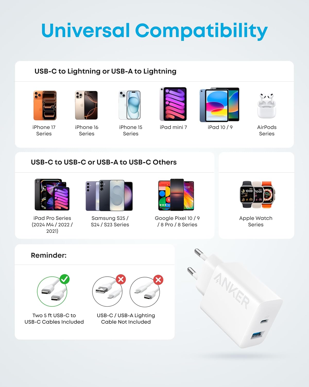 Anker USB C Plug, 2-Pack 20W Dual Port USB Fast Charger Plug, Charger for iPhone 17/16/ 15/15 Pro/15 Pro Max, iPad, AirPods, and More (2-Pack 5 ft Cables Included)