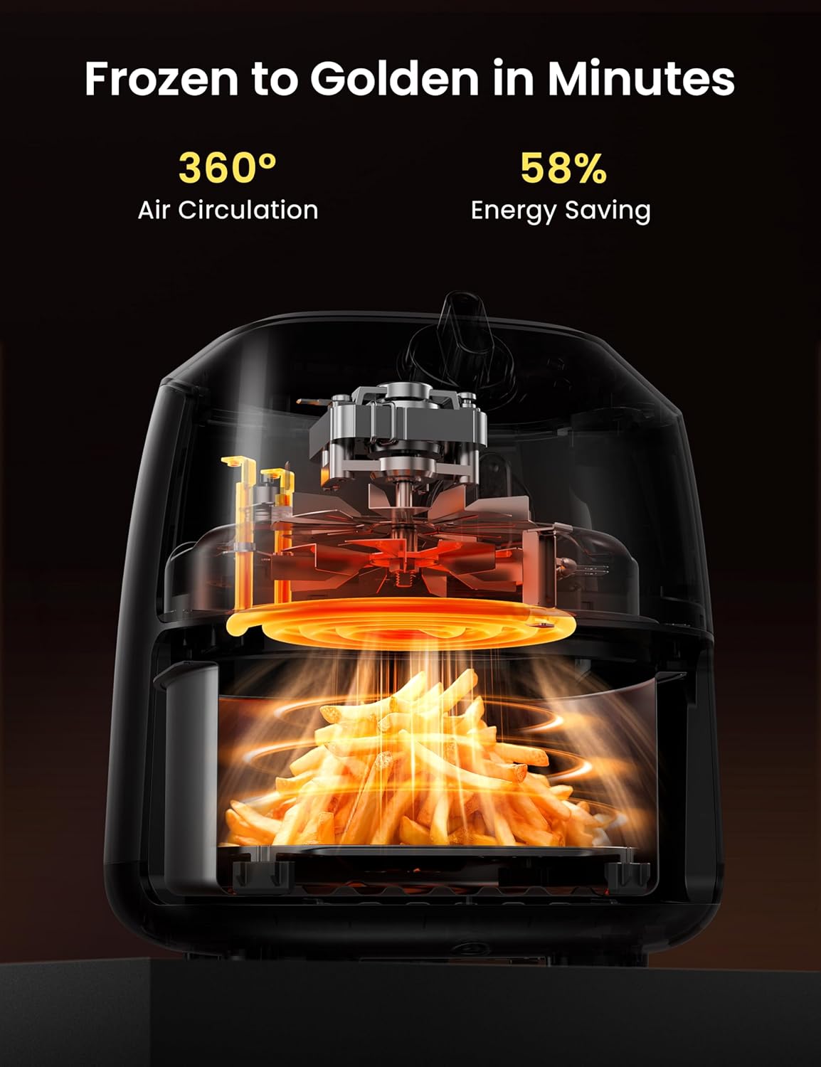 Midea Compact 2L Air Fryer – 12 Preset Menus, Adjustable Timer, 80-200°C Temperature Control, 1150W, Dishwasher-Safe Non-Stick Basket, BPA-Free, Space-Saving Design – Ideal for Small Kitchens (Black)