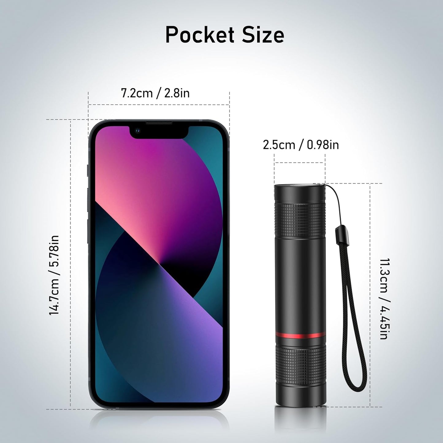 Blukar Rechargeable LED Torch, 2000 Lumens Super Bright Flashlight with Adjustable Focus, 4 Modes, Waterproof, Pocket Size for Camping, Hiking, and Emergency Use