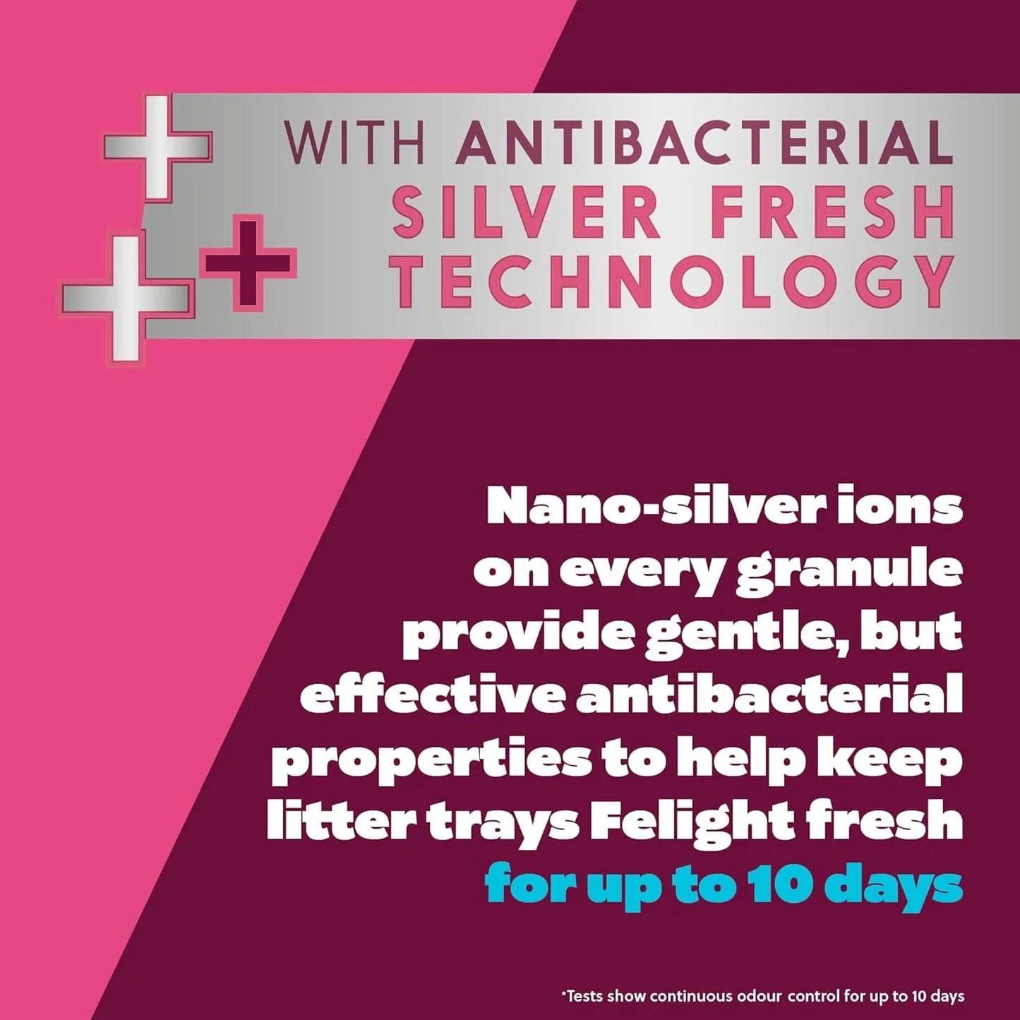 Felight Non-Clumping Cat Litter (20L Bag) - Antibacterial Silverfresh Technology, Prevents Odours for up to 10 Days, Made in the UK