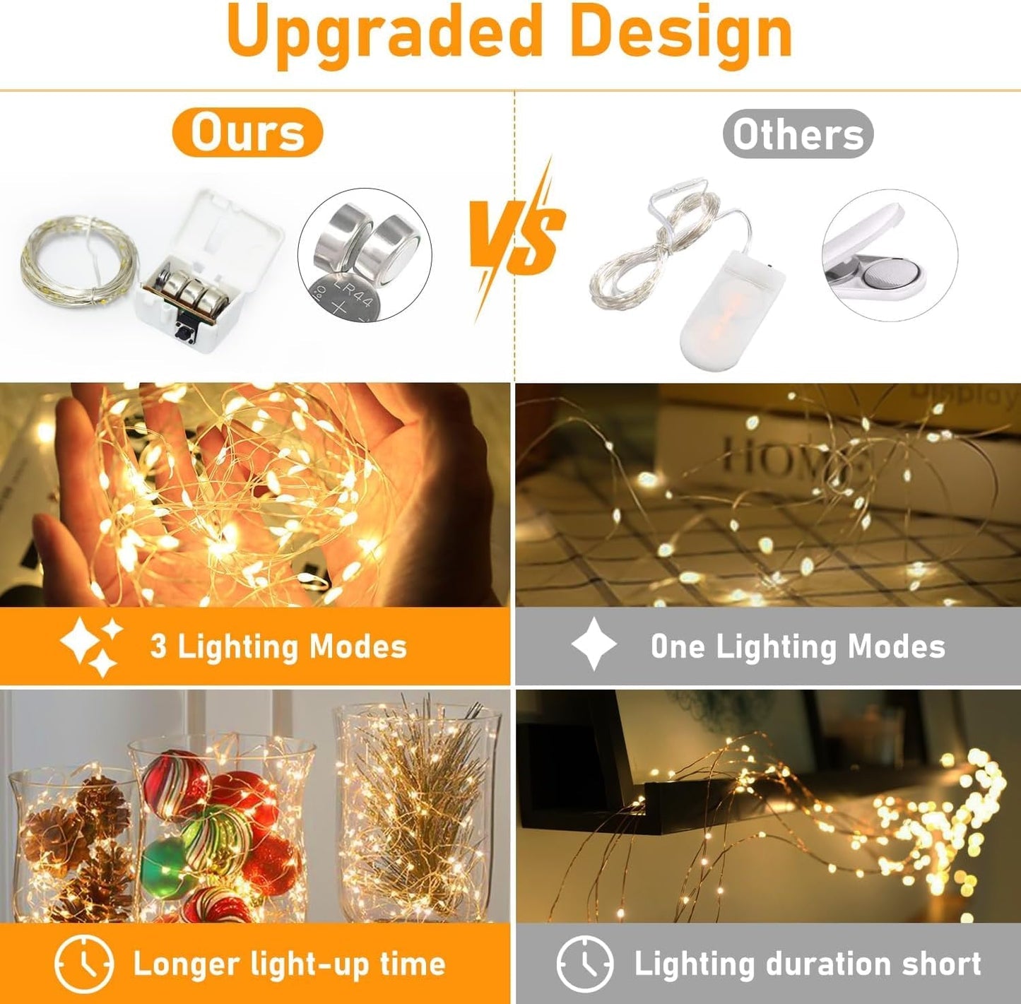 btfarm 12 Pack 3 Modes LED Fairy Lights Battery Operated, 2M 20LED Mini String Lights Battery Powered IP65 Waterproof Silver Wire Small Fairy Lights Indoor Outdoor for Jars, Christmas, Party, Bedroom