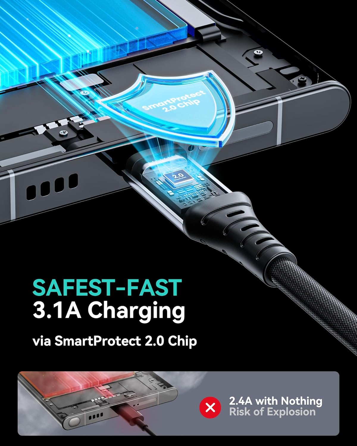 INIU USB C Charger Cable, 2m Type C Cable Fast Charging, Braided USB A to USB-C Phone Charger Cable USBC for iPhone 17 16 15 Pro Max, Samsung Galaxy S25 S24 Ultra, Pixel 9, iPad Air, Switch Steam etc.