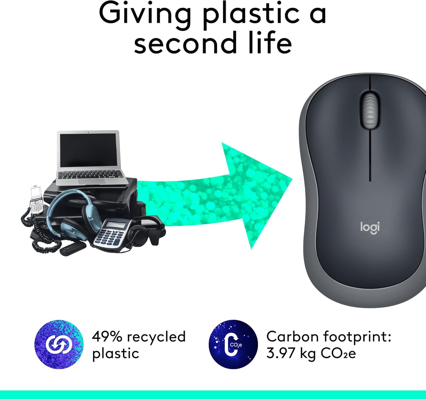 Logitech M185 Wireless Mouse, 2.4GHz with USB Mini Receiver, 12-Month Battery Life, 1000 DPI Optical Tracking, Ambidextrous, Compatible with PC, Mac, Laptop - Grey