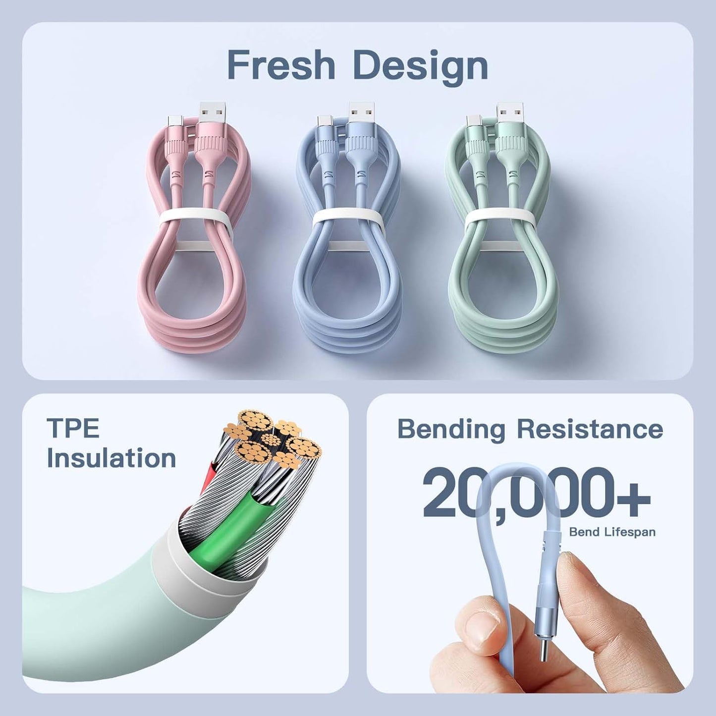 USB to USB C Cable【3PACK 3FT】 Type C Charger Cable Fast Charging, iPhone Charger USB C for iPhone 17/16/15 Pro Samsung Galaxy S24/S23/S22/S21Huawei P9 Pixel 7/6 iPad Switch PS5 etc.