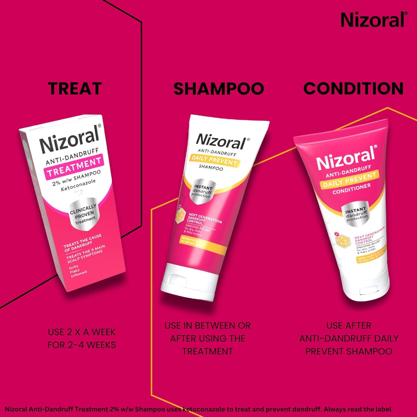Nizoral Anti-Dandruff Treatment Shampoo, Treats and Prevents Dandruff, Clinically Proven to Control Itchy & Flaky Scalps, Contains Ketoconazole, 1 x 100ml