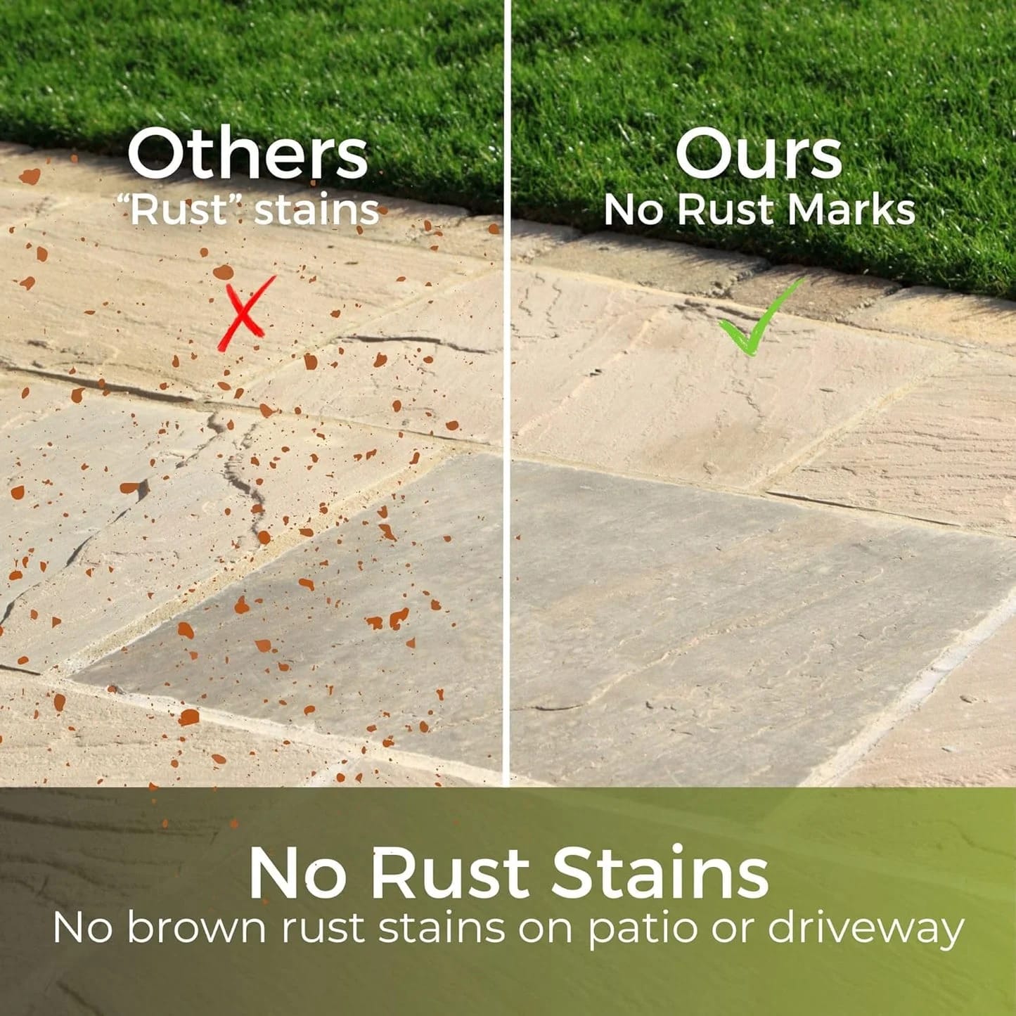 Dark Green Lawn Feed – High Nitrogen Formula for Lush Grass – Feeds for up to 90 Days – Child & Pet Safe – Garden Lawncare Guy