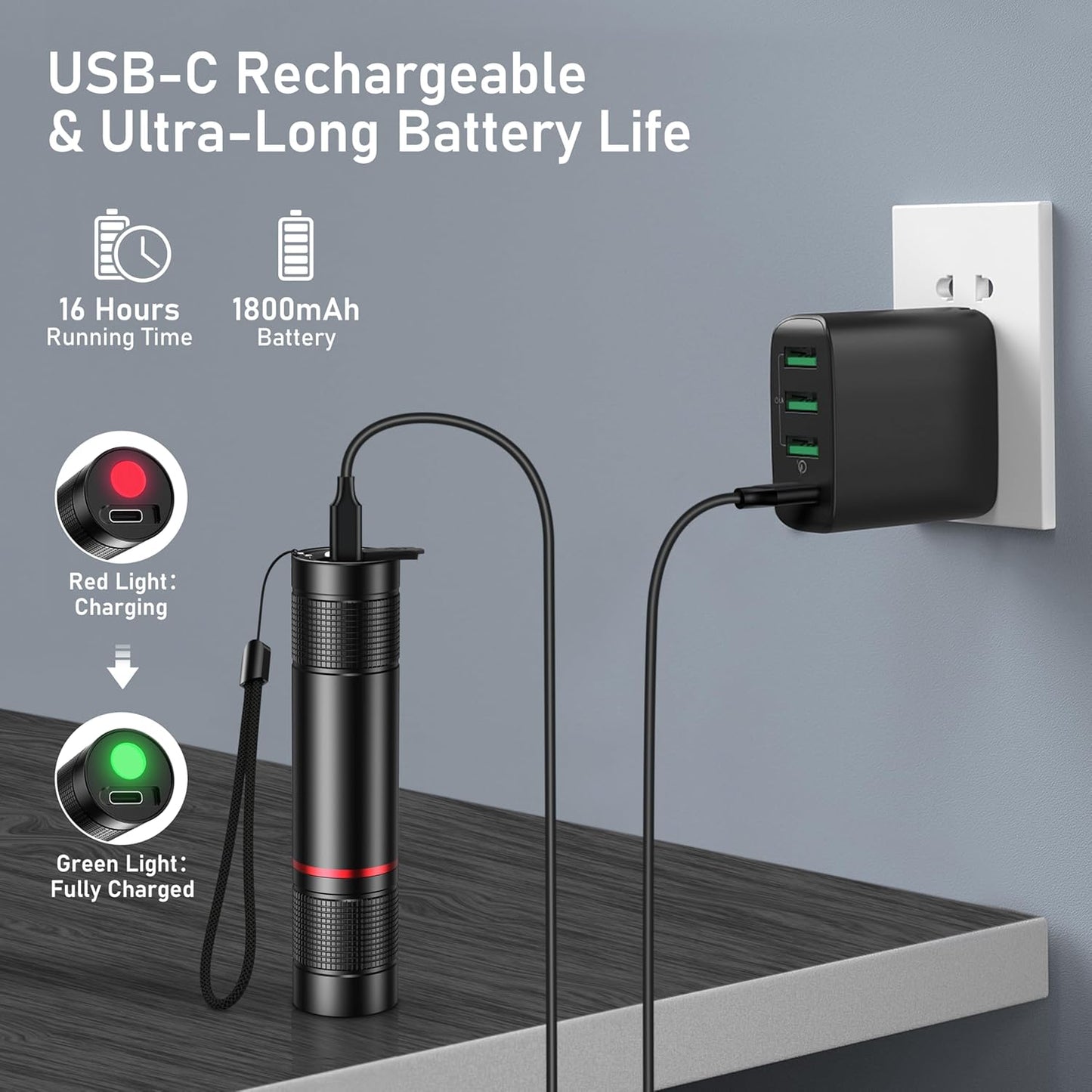 Blukar Rechargeable LED Torch, 2000 Lumens Super Bright Flashlight with Adjustable Focus, 4 Modes, Waterproof, Pocket Size for Camping, Hiking, and Emergency Use