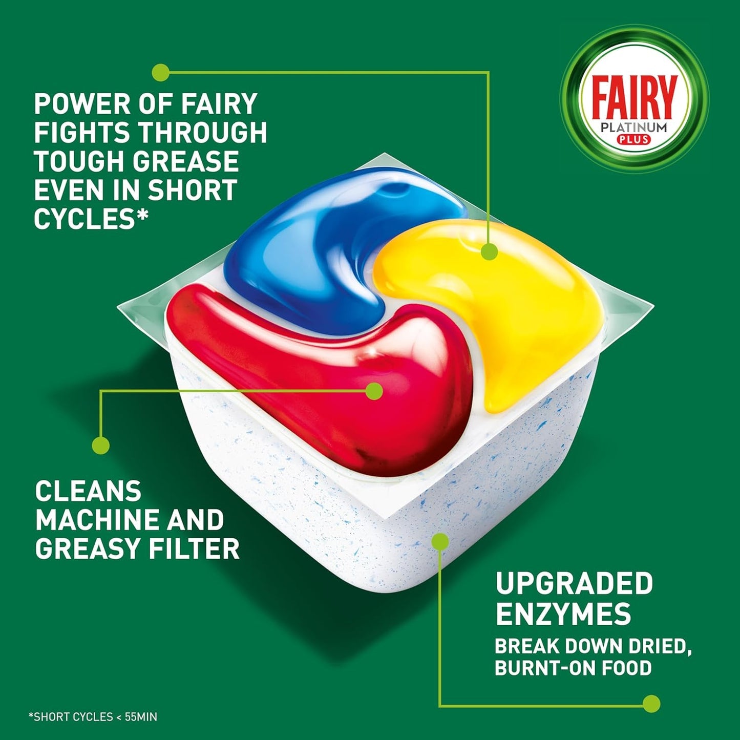 Fairy Platinum Plus All-in-1 Dishwasher Tablets, 125 Pack, Lemon. With anti-dull tech & rinse aid action for a deep clean. Effective in short cycles for sparkling dishes.