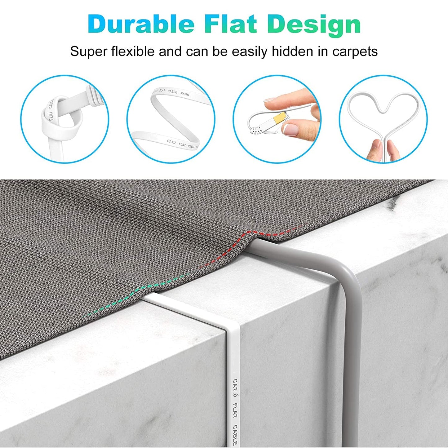 Nixsto Ethernet Cable 5M, Cat6/Cat 6e Ethernet Cable High Speed with Network Patch Cords, LAN Cable with Rj45 Connector for Router Modem Faster Than Cat 5e/Cat 5-White