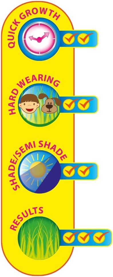 Chatsworth Love Your Lawn Grass Seed, Ready To Use, 500 G, Clear