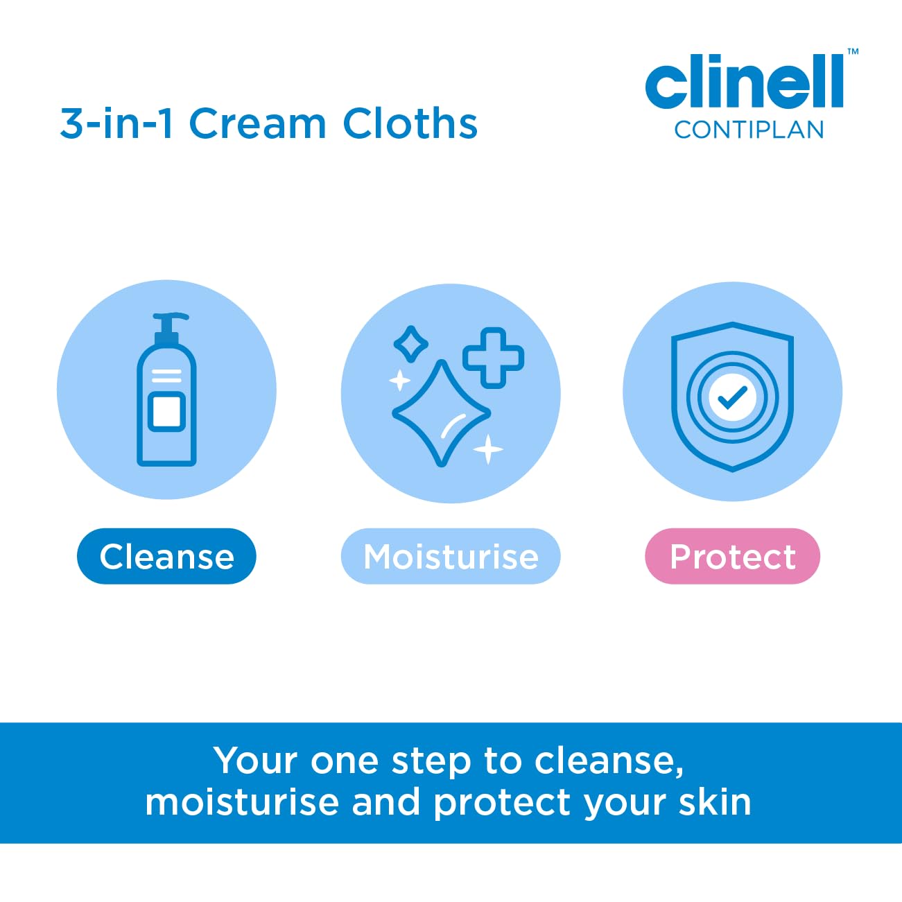 Clinell CONTIPLAN Incontinence Cleansing Cloths with Barrier Cream - All in One Cleansing Wipes Cleanses, Soothes and Moisturises - Pack of 25 Cloths