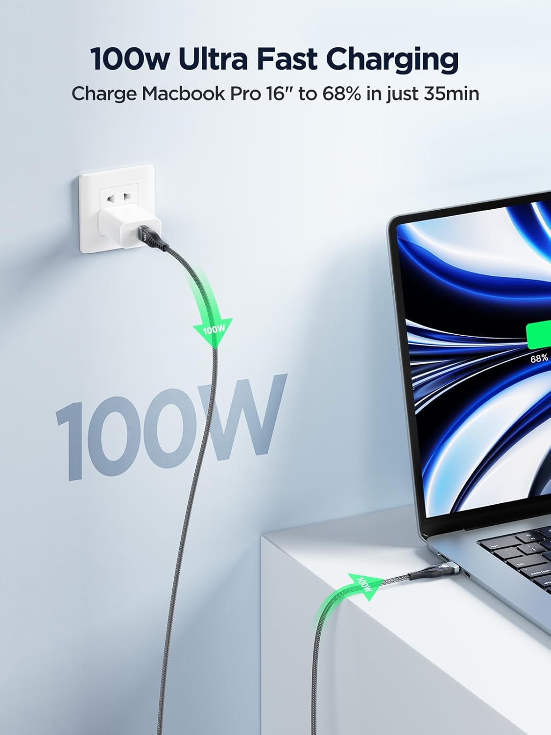 USB C to USB C, 100W 5A Fast Charging Cable [2Pack/2M] USB Type C Charger Fast Charge Lead Usbc to Usbc Cable for iPhone 15 16 17 Pro Max Plus iPad Pro MacBook Samsung Galaxy S23 S22 S24 S25 Ultra etc