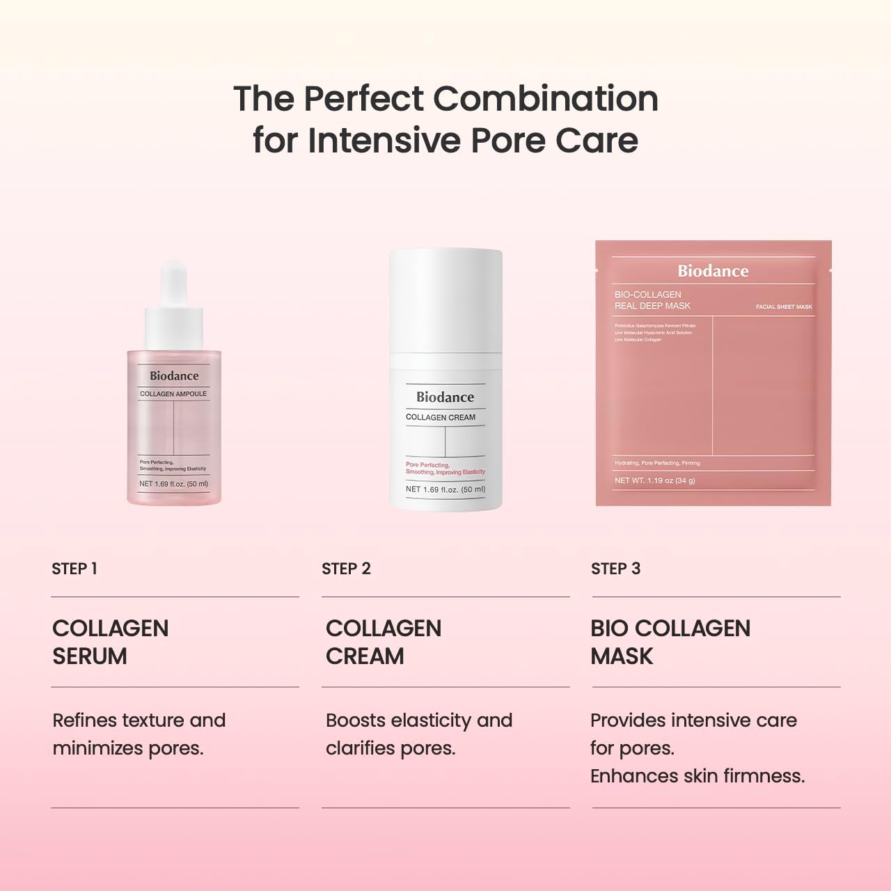 BIODANCE Bio-Collagen Real Deep Mask, Hydrogel Mask, Pore Minimizing, Elasticity Improvement, Korean Skincare | 1.19oz(34g) x 4ea