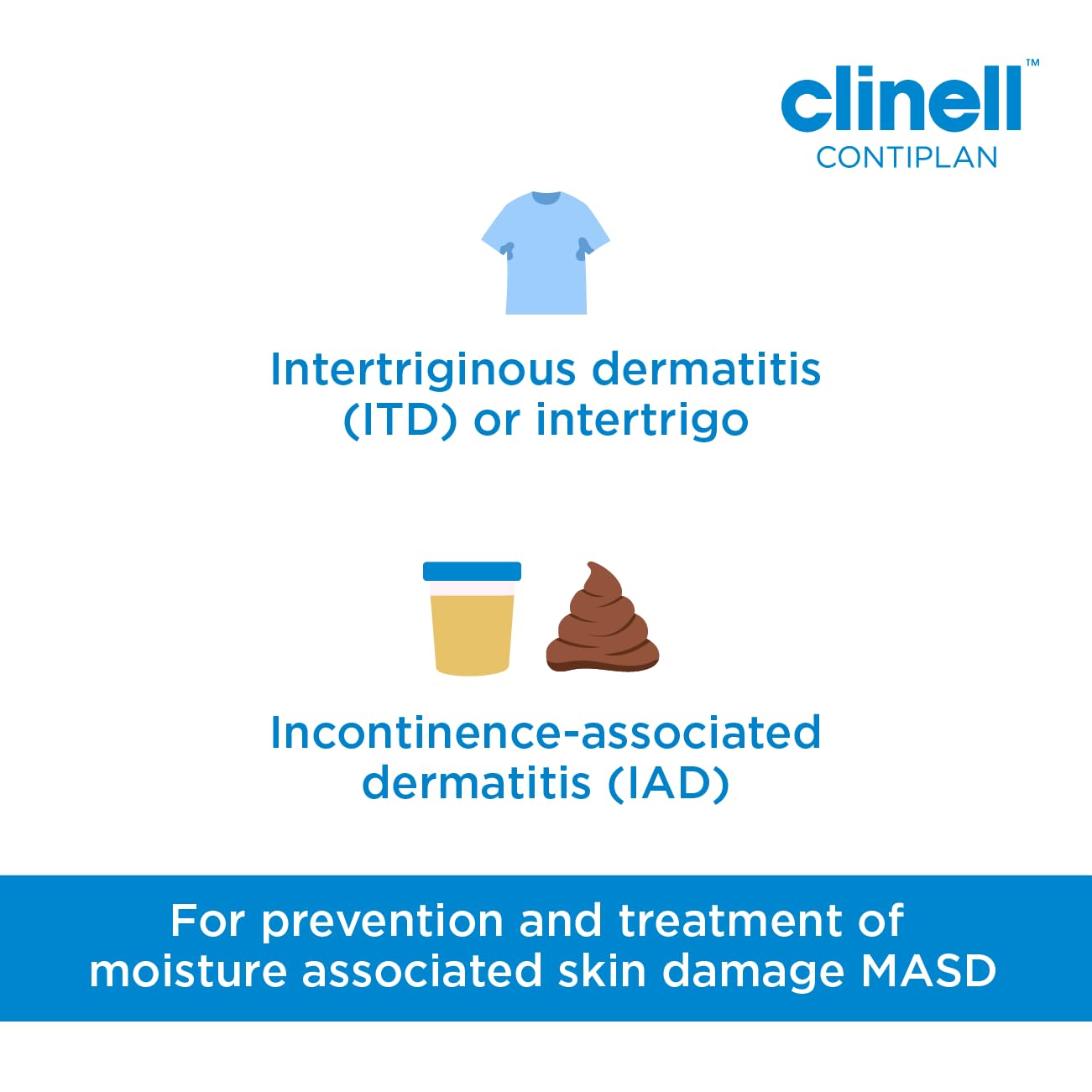 Clinell CONTIPLAN Incontinence Cleansing Cloths with Barrier Cream - All in One Cleansing Wipes Cleanses, Soothes and Moisturises - Pack of 25 Cloths