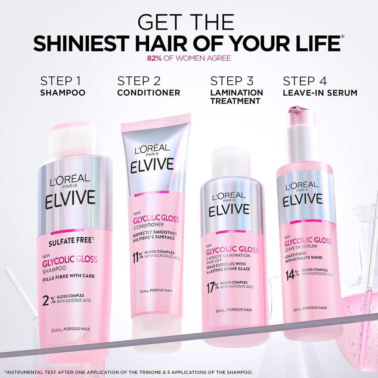 "L'Oréal Paris Elvive Glycolic Gloss Conditioner with Gloss Complex and Glycolic Acid, 150ml – Smooths, Seals, and Adds Shine to Dull Hair"