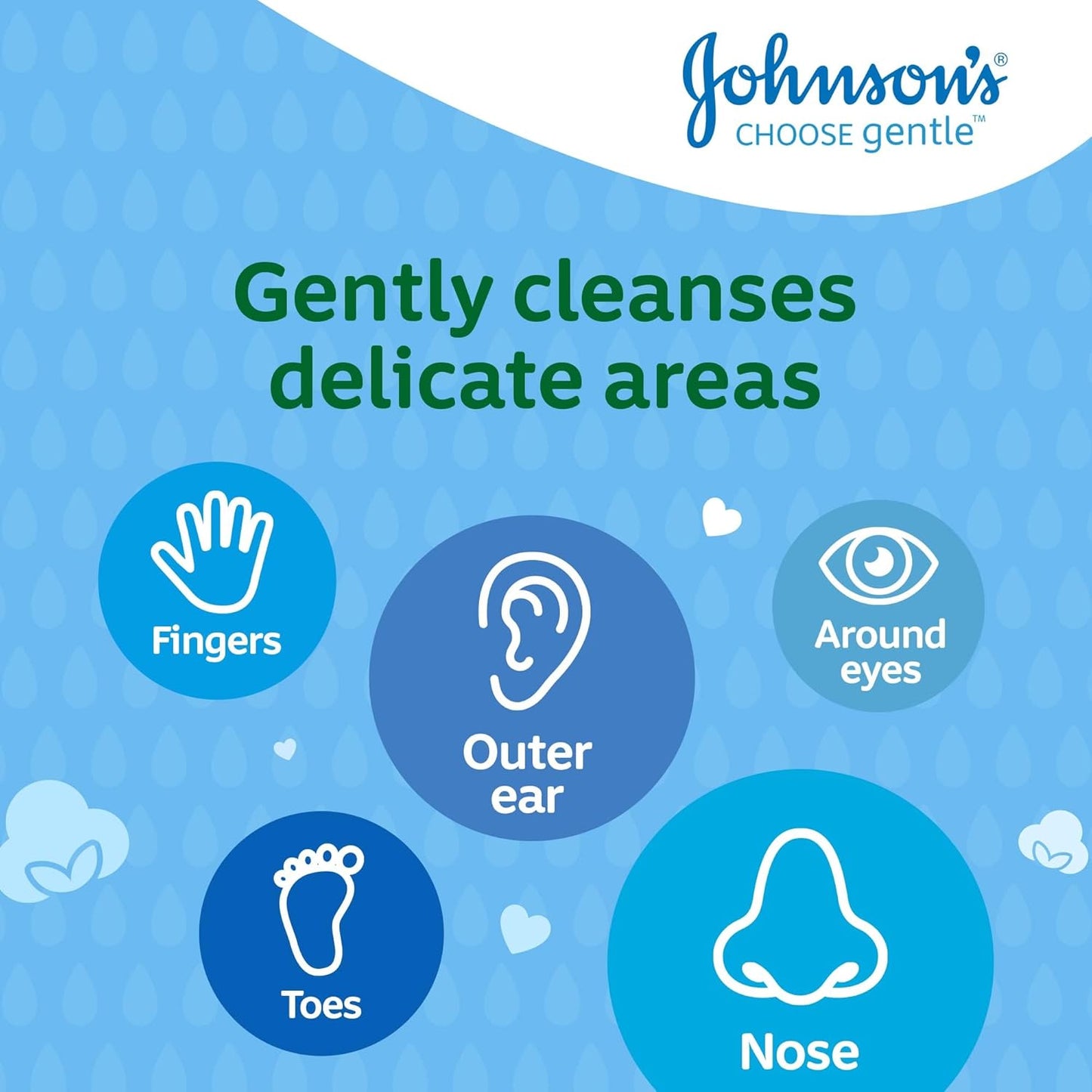 "Johnson's Baby Cotton Buds, 200 Pack – 100% Pure Cotton with Paper Sticks, Plastic-Free, for Cleaning Delicate Areas"