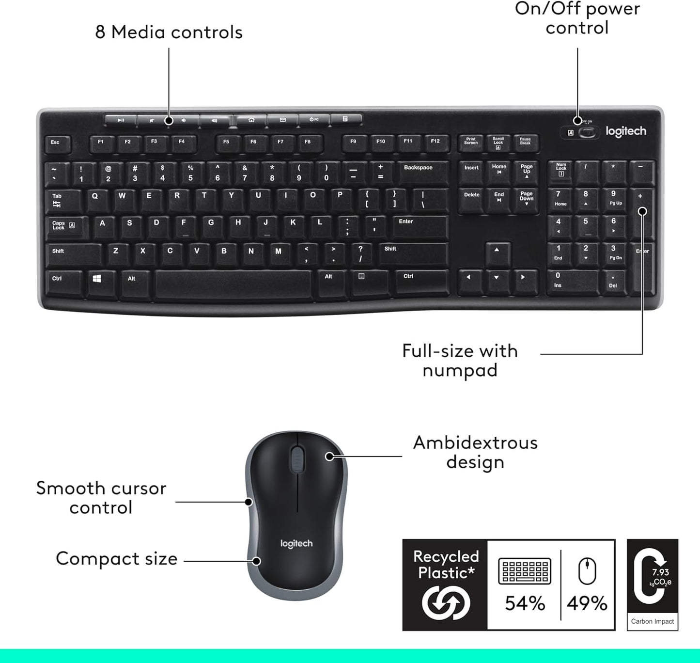 Logitech MK270 Wireless Keyboard and Mouse Combo for Windows, 2.4 GHz Wireless, Compact Mouse, 8 Multimedia and Shortcut Keys, 2-Year Battery Life, for PC, Laptop, QWERTY UK English Layout - Black