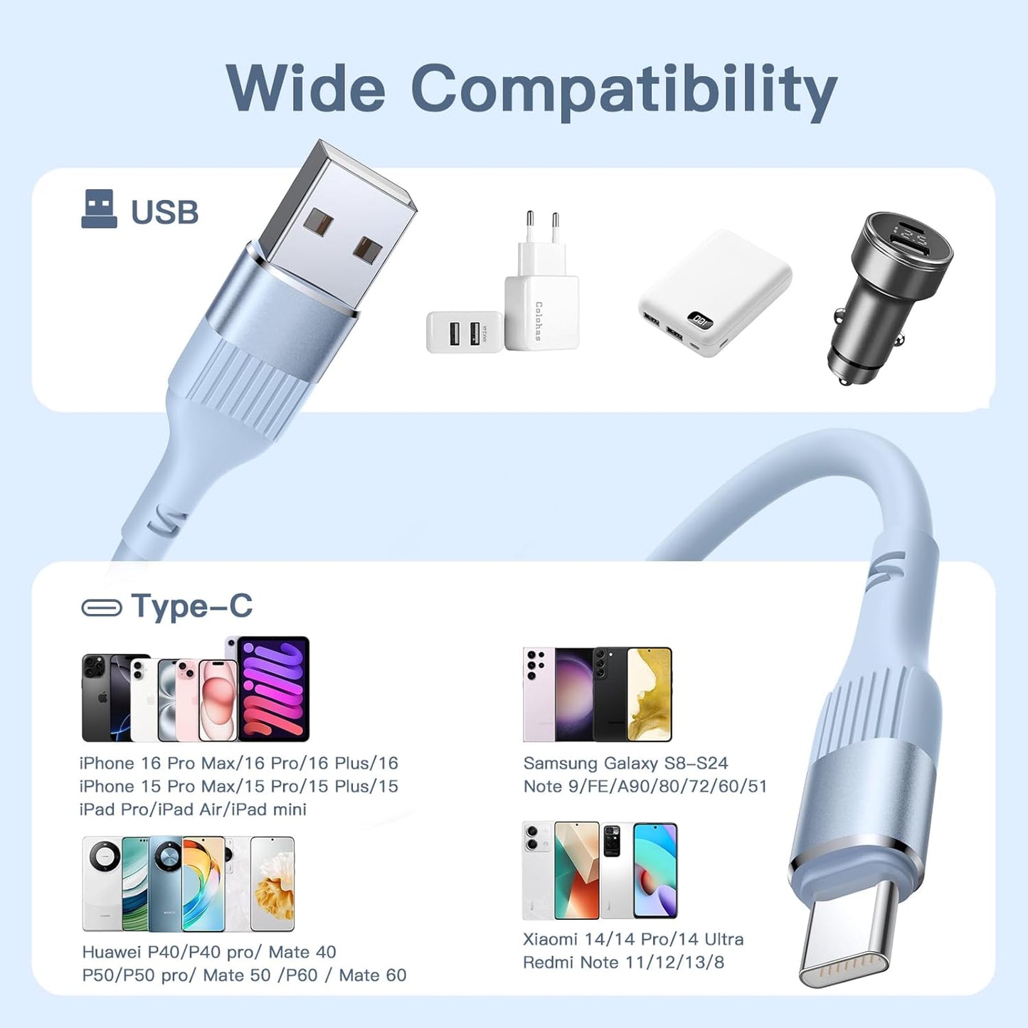 USB to USB C Cable【3PACK 3FT】 Type C Charger Cable Fast Charging, iPhone Charger USB C for iPhone 17/16/15 Pro Samsung Galaxy S24/S23/S22/S21Huawei P9 Pixel 7/6 iPad Switch PS5 etc.