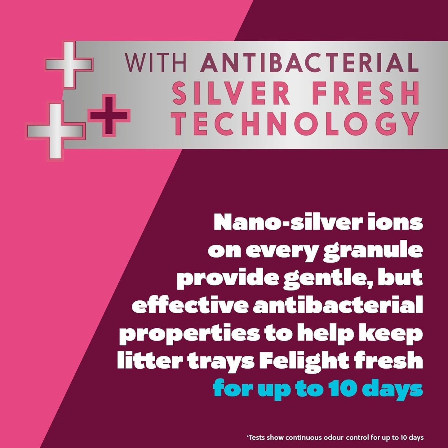 Felight Non-Clumping Cat Litter (20L Bag) - Antibacterial Silverfresh Technology, Prevents Odours for up to 10 Days, Made in the UK