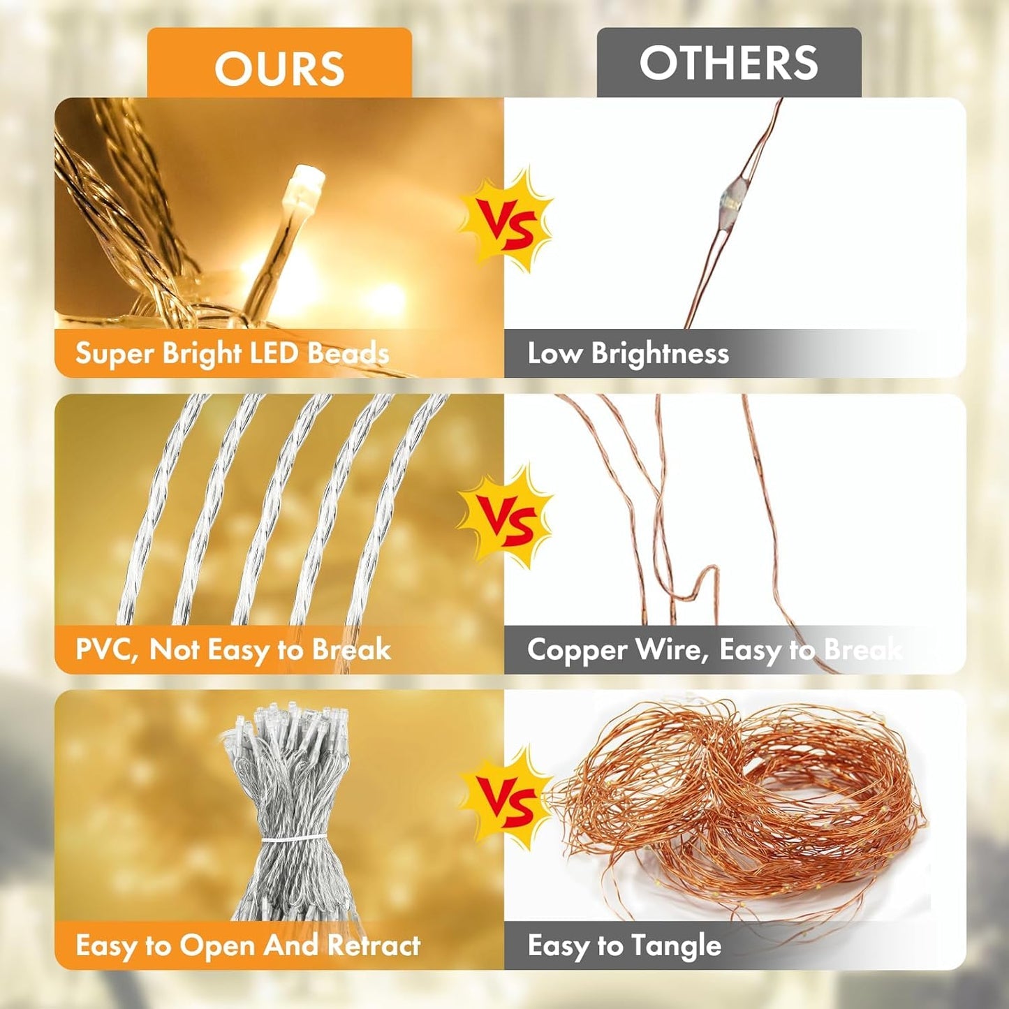 Twinkle Star 10m 100 LED Battery Fairy String Lights, Waterproof Indoor and Outdoor Lights with Timer, Remote, 8 Modes, Dimmable, Warm White