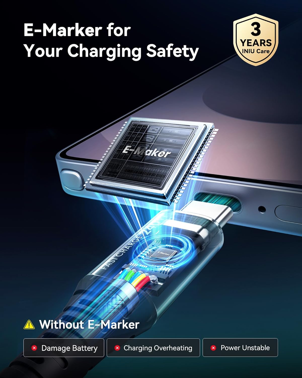 INIU 240W USB C to USB C Charger Cable, [2-Pack 2m] PD Type C Charge Cable, Super Fast Charging USB C Cable for iPhone 17 16 15 Pro Max Plus, MacBook iPad Air, Samsung S25 S24 Ultra, Steam Deck etc.