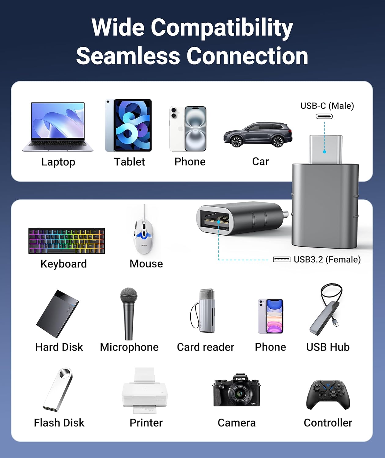 Syntech USB C to USB Adapter(2 Pack), USB-C Male to USB3.0 Female Adapter Compatible with MacBook Pro after 2016, MacBook Air after 2018, Mac Mini, Dell XPS and More Type C or Thunderbolt 3 Devices