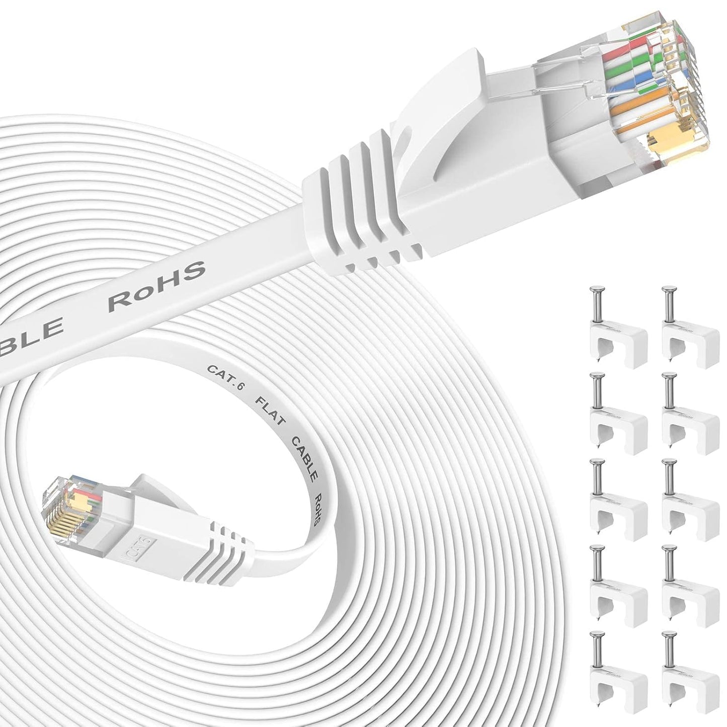 Nixsto Ethernet Cable 5M, Cat6/Cat 6e Ethernet Cable High Speed with Network Patch Cords, LAN Cable with Rj45 Connector for Router Modem Faster Than Cat 5e/Cat 5-White