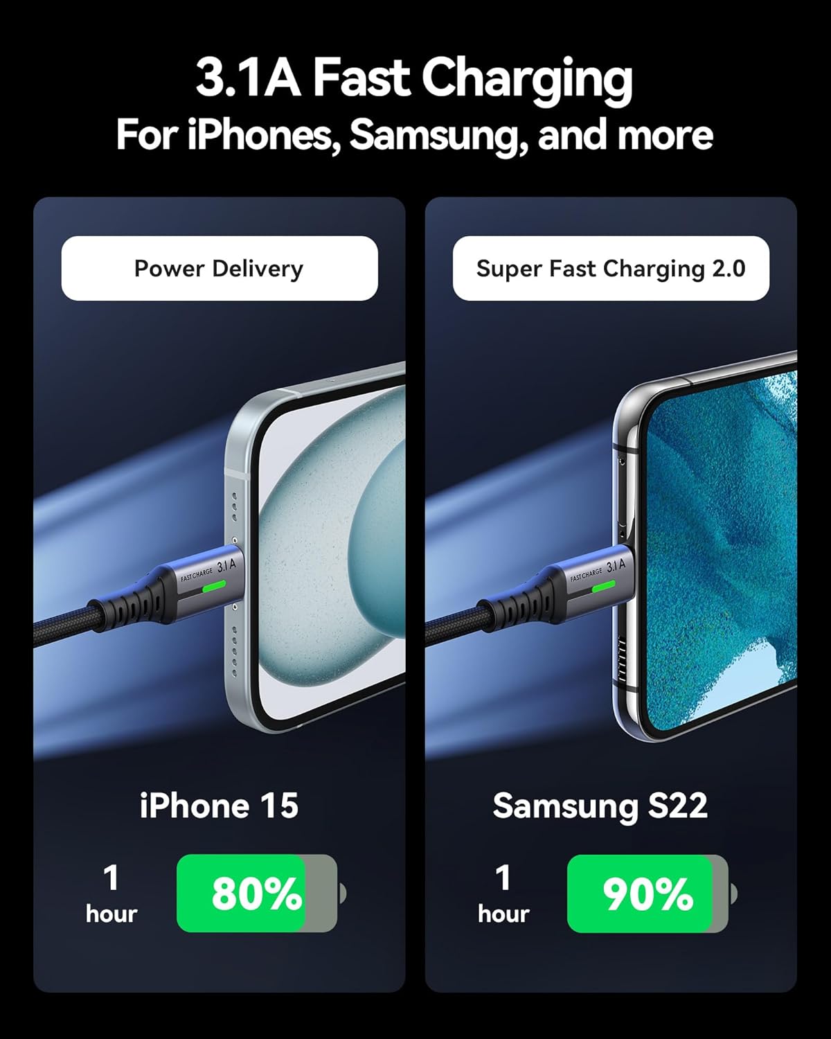 INIU USB C Charger Cable, 2m Type C Cable Fast Charging, Braided USB A to USB-C Phone Charger Cable USBC for iPhone 17 16 15 Pro Max, Samsung Galaxy S25 S24 Ultra, Pixel 9, iPad Air, Switch Steam etc.