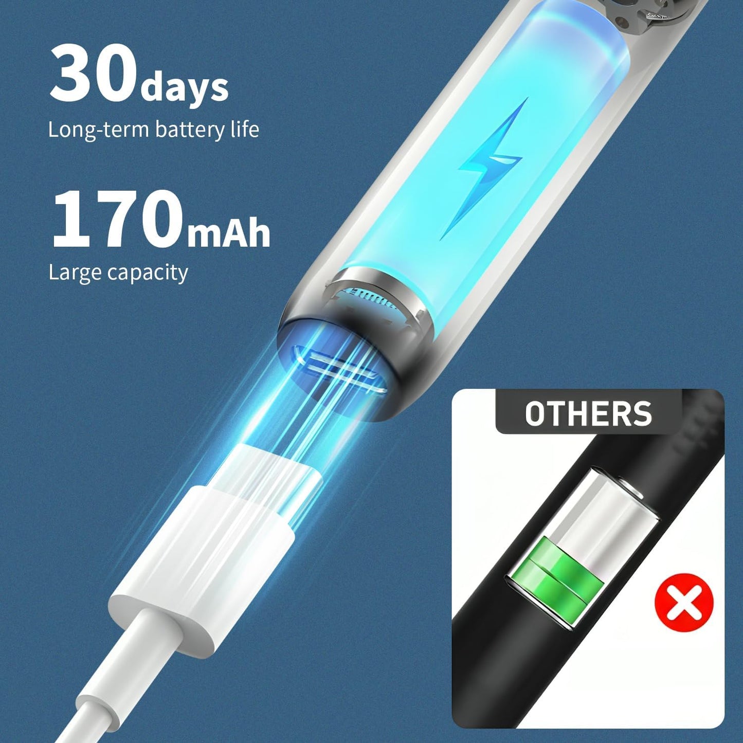 Ear Wax Removal Kit - Ear Cleaner with Camera, Camera with 6 Silicon Ear Spoon with 1080P, Ear Camera with LED Light, Ear Cleaning Kit for iPhone, iPad, Android -Black