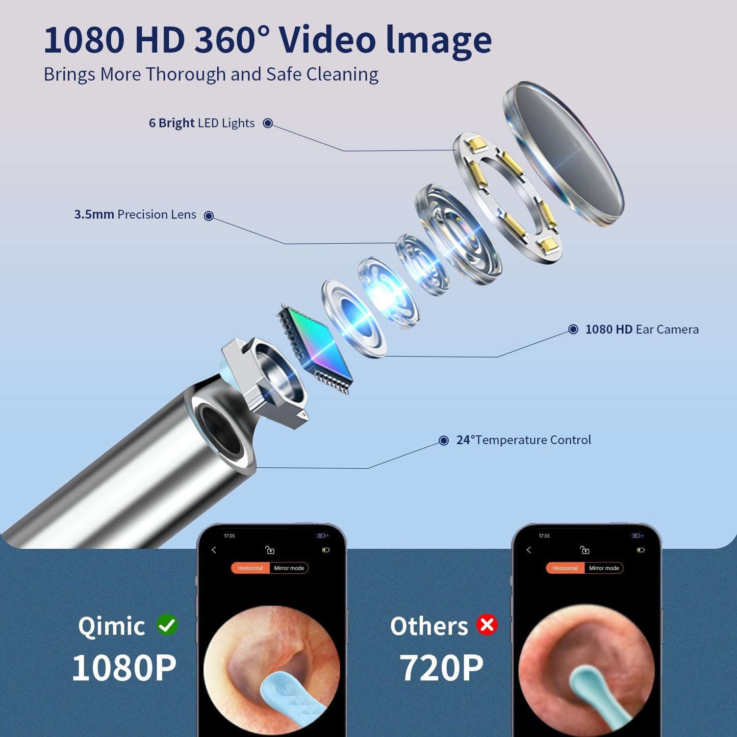 Ear Wax Removal Kit - Ear Cleaner with Camera, Camera with 6 Silicon Ear Spoon with 1080P, Ear Camera with LED Light, Ear Cleaning Kit for iPhone, iPad, Android -Black