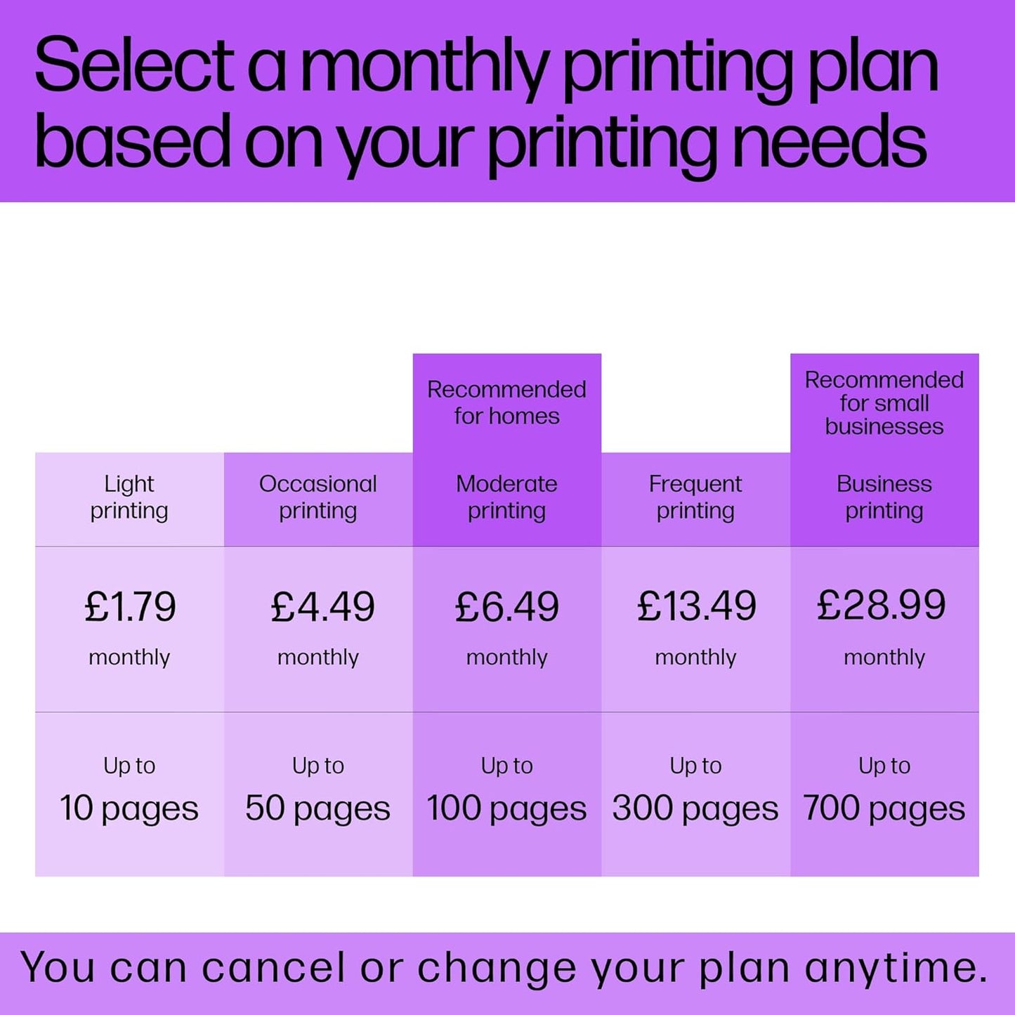 HP N9J72AE 301 Original Ink Cartridges, Black and Tri-Colour, Multipack