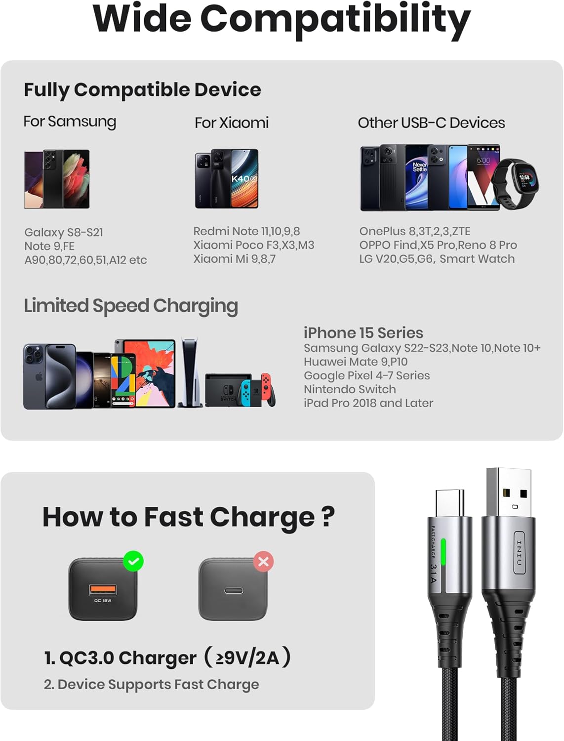 INIU USB C Charger Cable, 2m Type C Cable Fast Charging, Braided USB A to USB-C Phone Charger Cable USBC for iPhone 17 16 15 Pro Max, Samsung Galaxy S25 S24 Ultra, Pixel 9, iPad Air, Switch Steam etc.