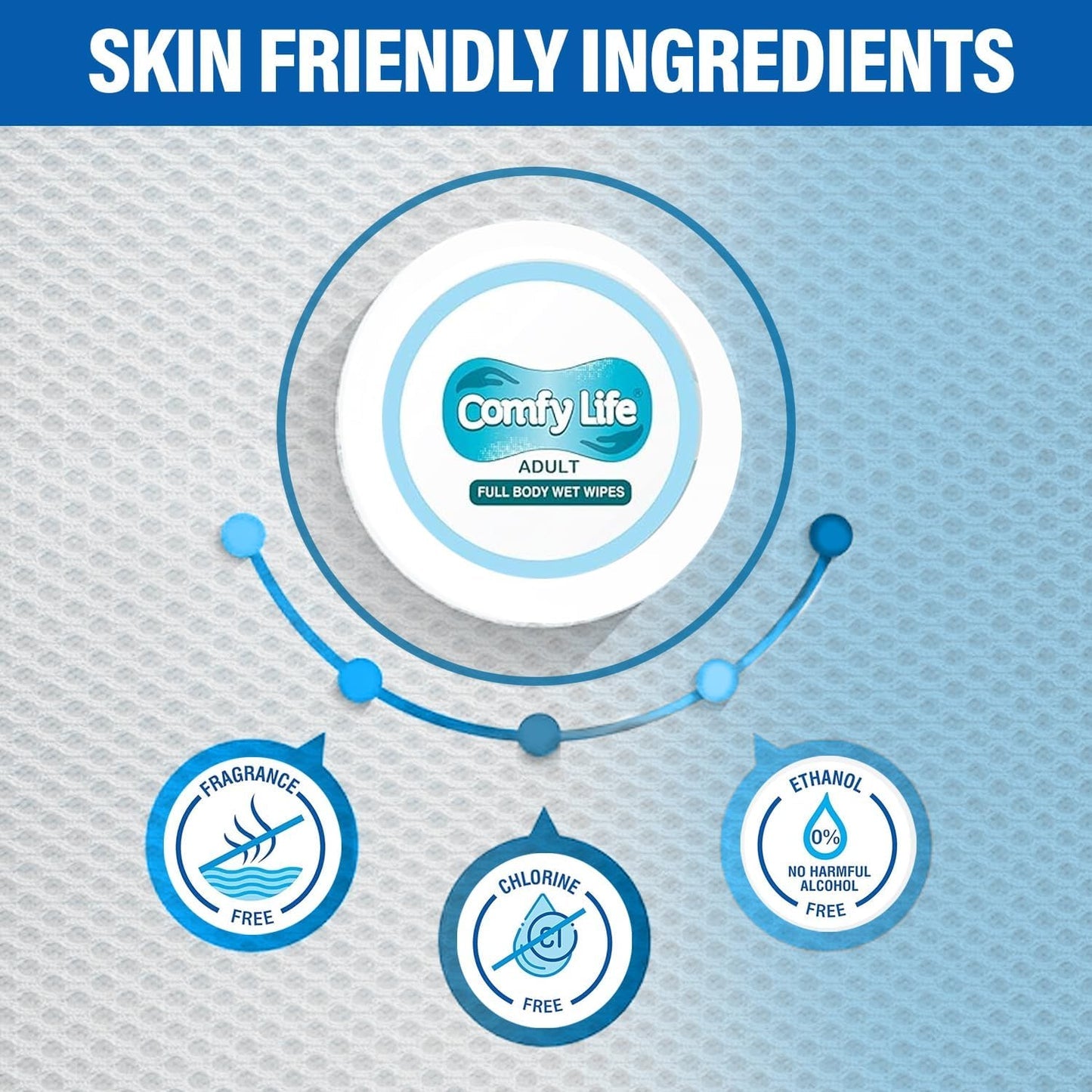 Comfy Life Premium Full Body Cleansing Wet Wipes For Adults - Large Luxury Fresh-feel Rinse-free Fragrance-free Bed Bath Intimate-care Soft Sheets (1 Pack (80 Wipes)