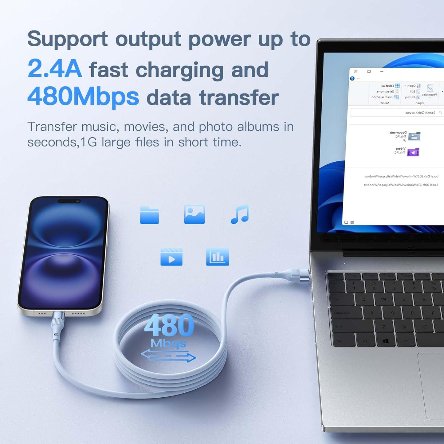 USB to USB C Cable【3PACK 3FT】 Type C Charger Cable Fast Charging, iPhone Charger USB C for iPhone 17/16/15 Pro Samsung Galaxy S24/S23/S22/S21Huawei P9 Pixel 7/6 iPad Switch PS5 etc.