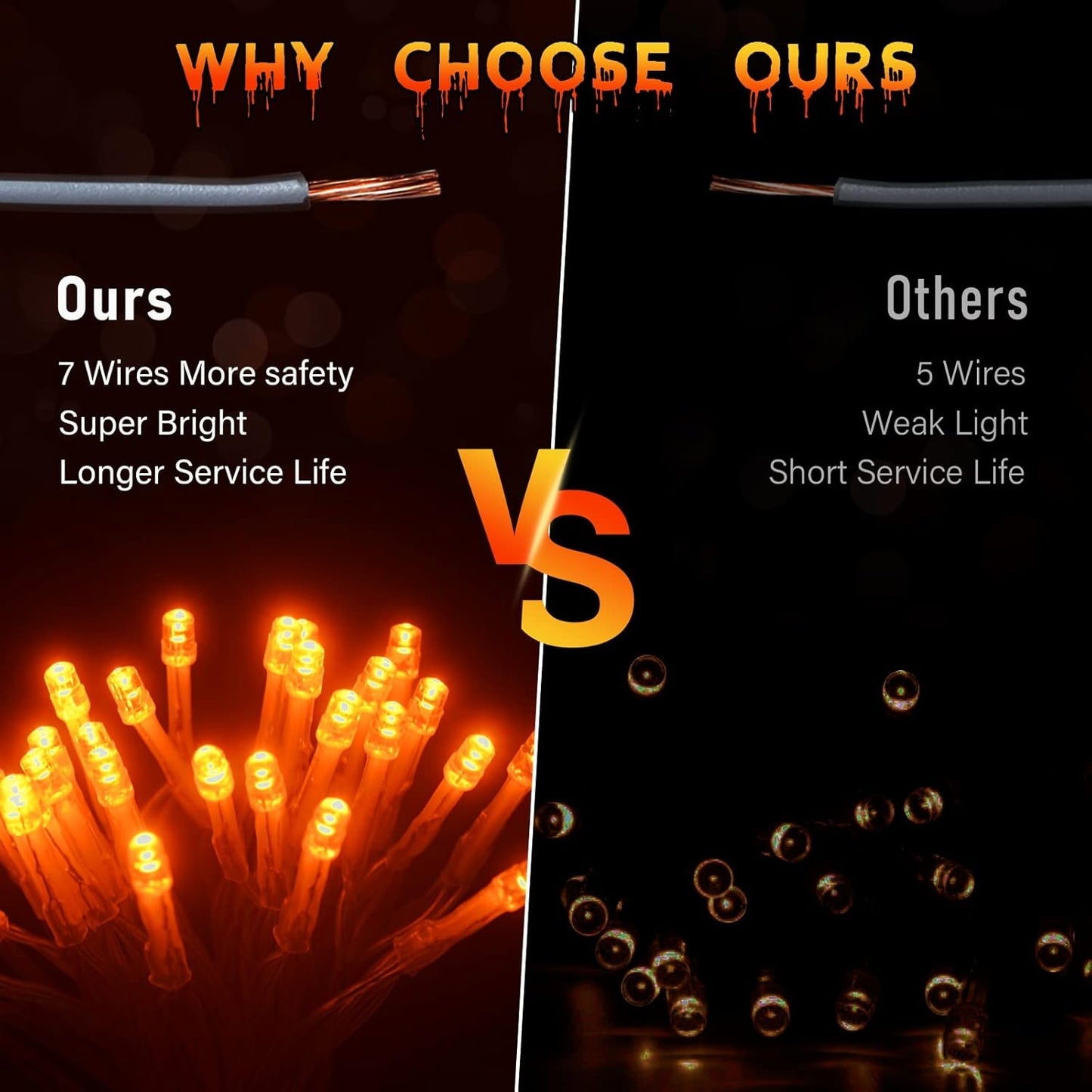 Orange Fairy Lights, 10ft 3M 30 LED Halloween Lights With Timer, Battery Operated String Lights for Indoor Outdoor Autumn Decorations