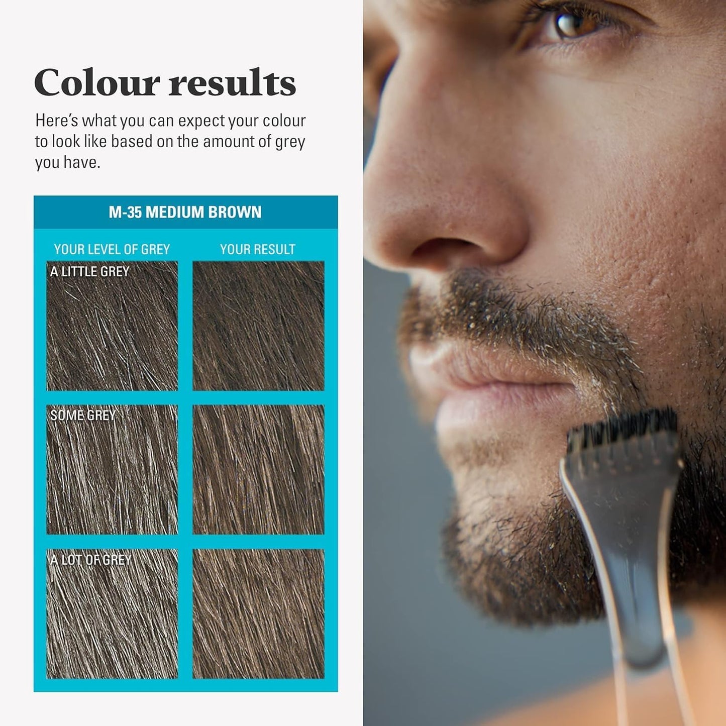 Just for men Moustache & Beard Medium Brown Dye, Eliminates Grey for a Thicker & Fuller Look � M35