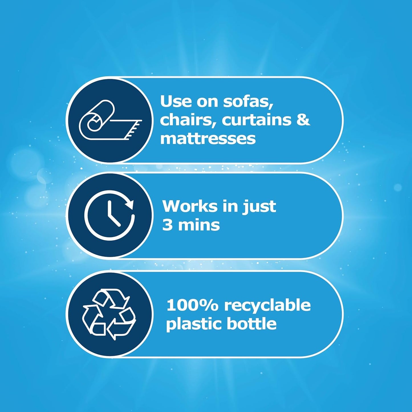 Dr. Beckmann Upholstery Stain Remover | Removes stubborn stains from sofas, car seats etc | 400ml