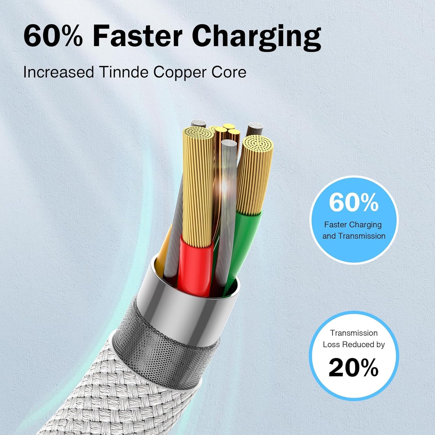 iPhone Charger Cable 2 Pack 2M [Apple MFi Certified] Lightning Cable Fast Charging Cord High Speed Data Sync Apple Charger Cable for iPhone 14 13 12 11 Pro/Pro Max XR XS X 8 7 6 Plus