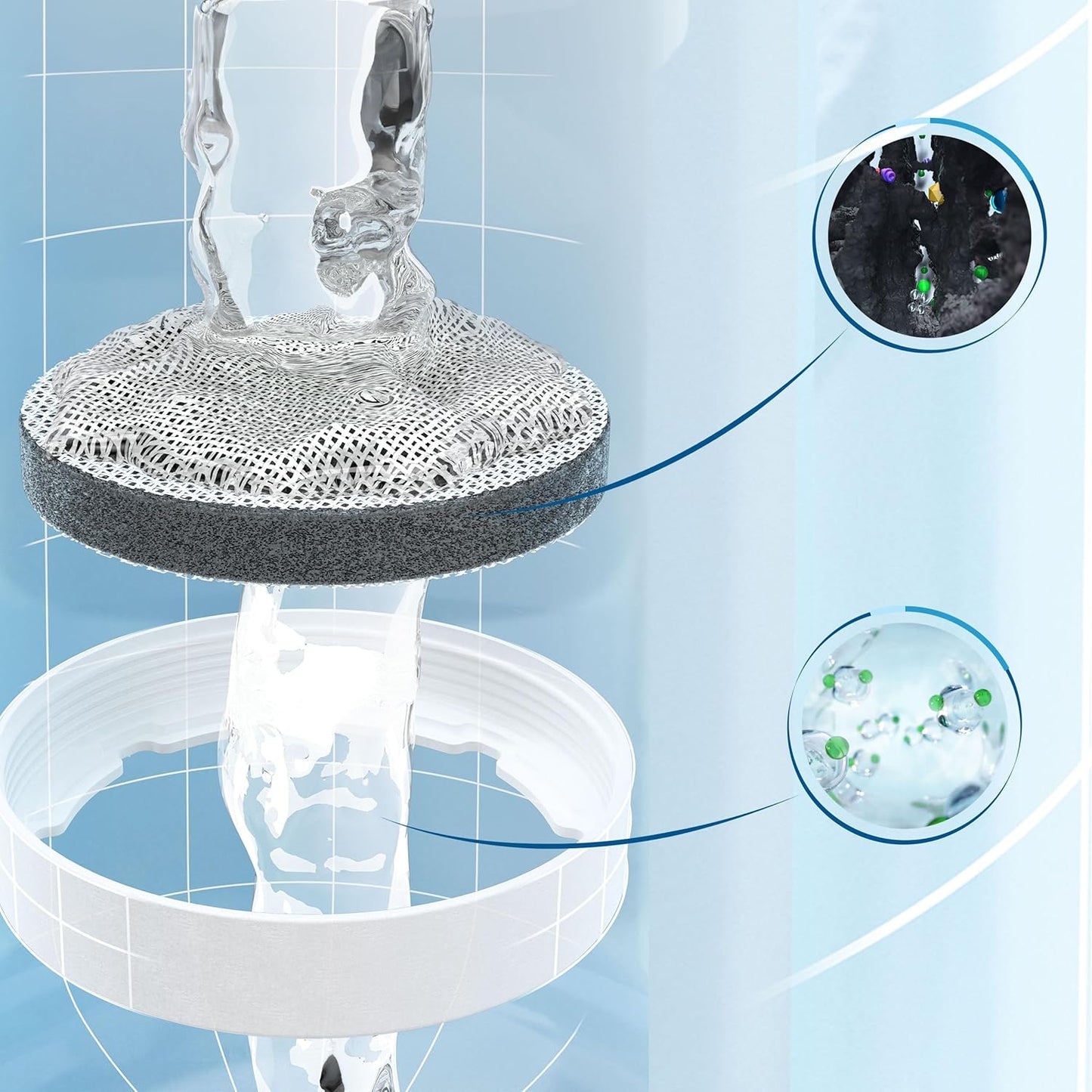 BRITA MicroDisc Replacement Filter Discs for FillandGo and Filter Bottles, Reduce Chlorine, microparticles and Other impurities - 3 Pack