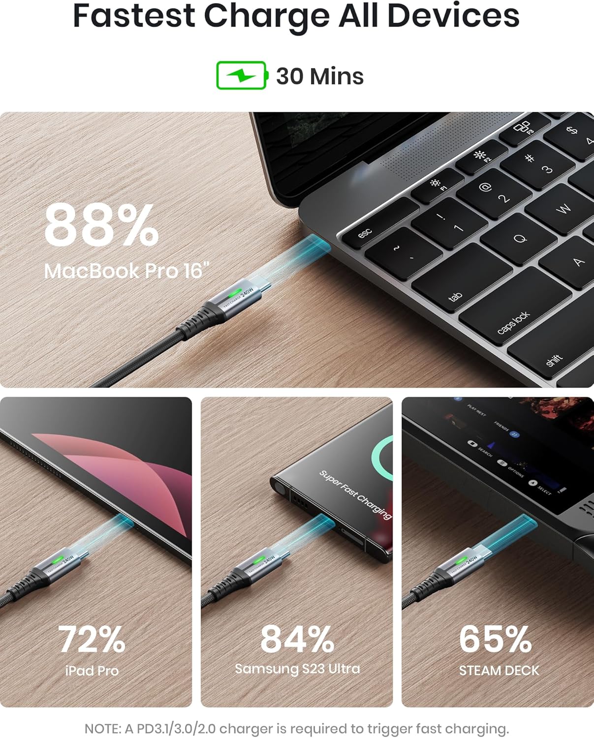 INIU 240W USB C to USB C Charger Cable, [2-Pack 2m] PD Type C Charge Cable, Super Fast Charging USB C Cable for iPhone 17 16 15 Pro Max Plus, MacBook iPad Air, Samsung S25 S24 Ultra, Steam Deck etc.